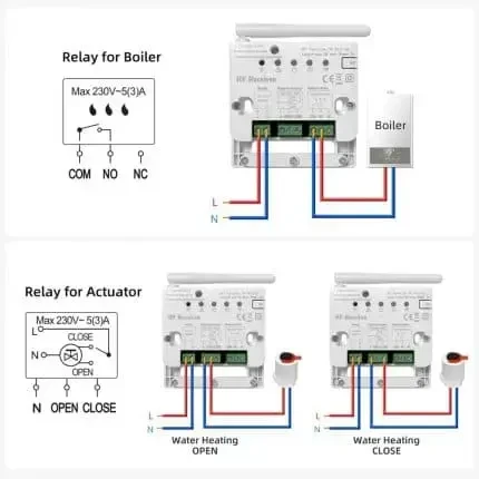 Avatto Smart, portable thermostat for boiler or thermo valves, Wi-fi TUYA + RF