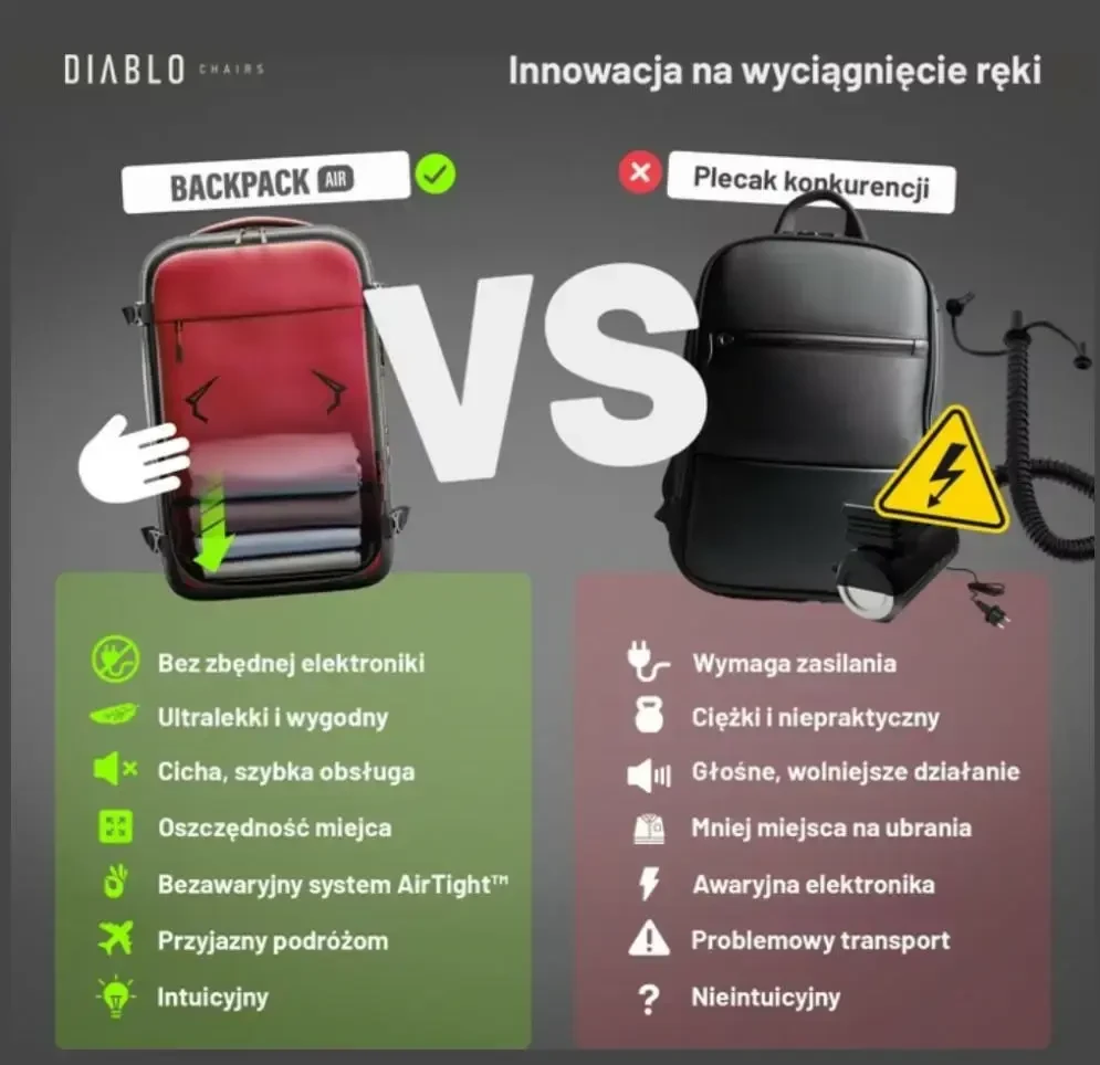 Kuprinė Diablo Chairs kuprinė Air daugiafunkcinė vakuuminė burgundy