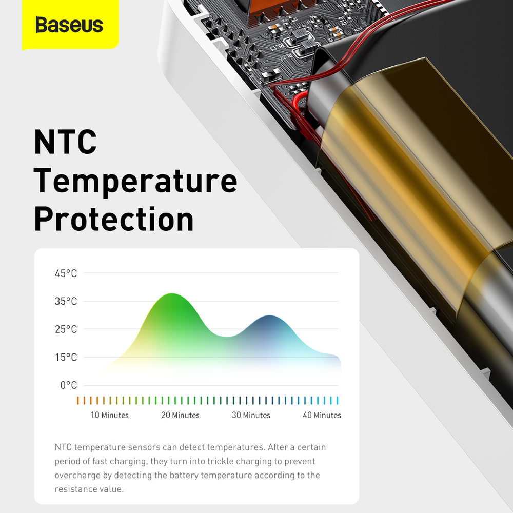 Baseus Bipow Fast Charge Power Bank PD+QC 30000mAh 20W baltas (Baltas)
