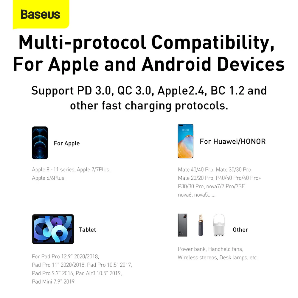 Baseus Kompaktiškas sieninis greitasis įkroviklis USB-C 20W, Juodos spalvos (CCXJ-B01)