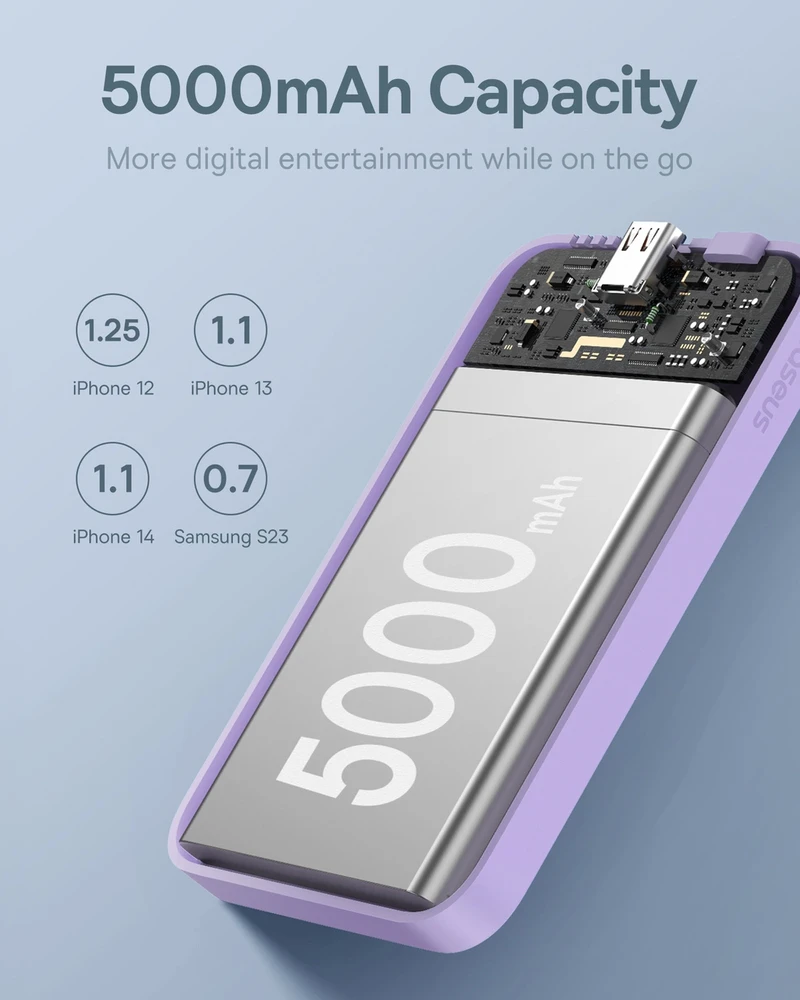 Magnetinis Mini Powerbank Baseus 5000mAh 20W (violetinė)