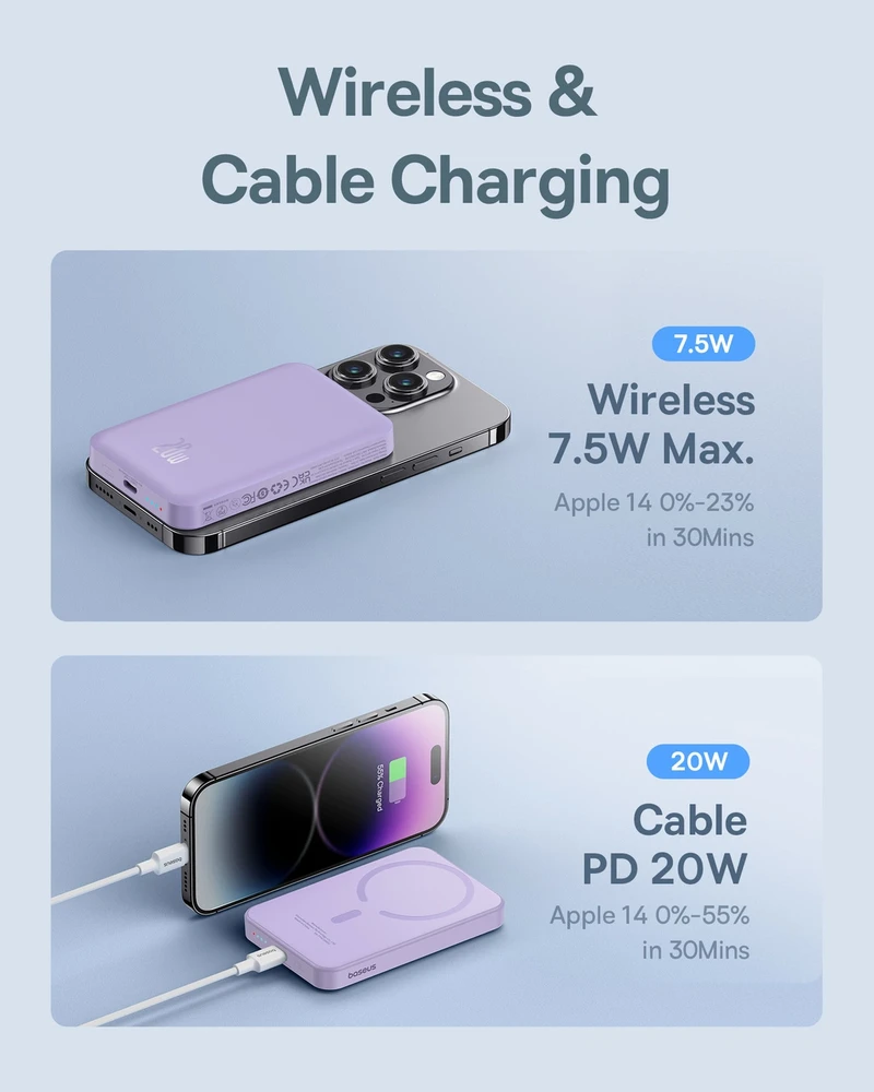 Magnetinis Mini Powerbank Baseus 5000mAh 20W (violetinė)