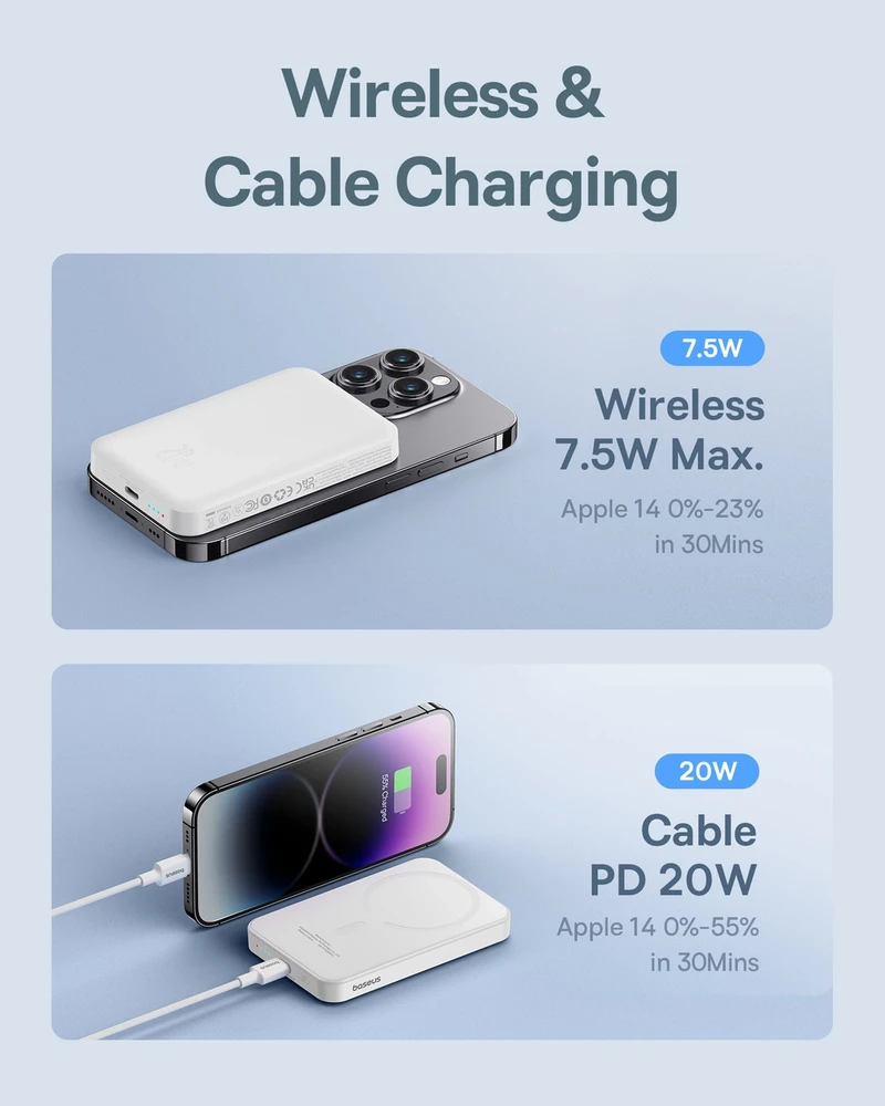 Magnetinis Mini Powerbank Baseus 5000mAh 20W (baltas)