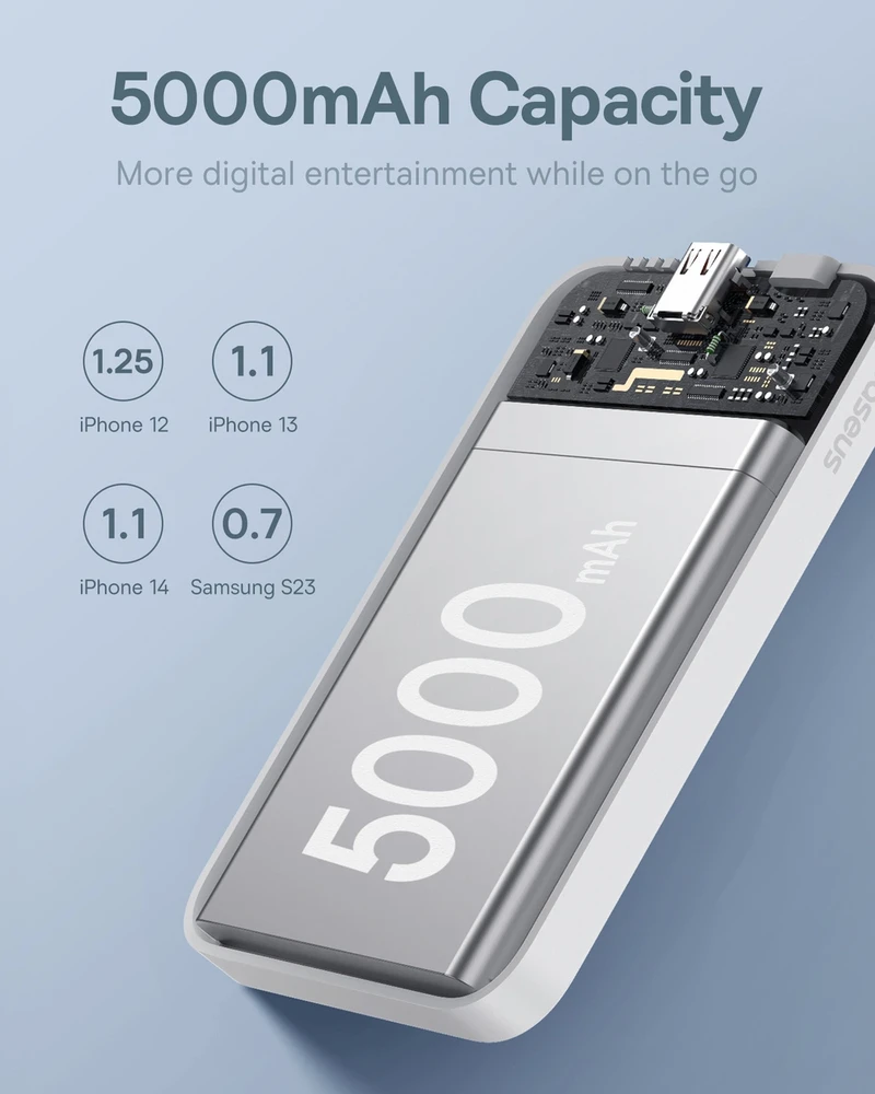 Magnetinis Mini Powerbank Baseus 5000mAh 20W (baltas)