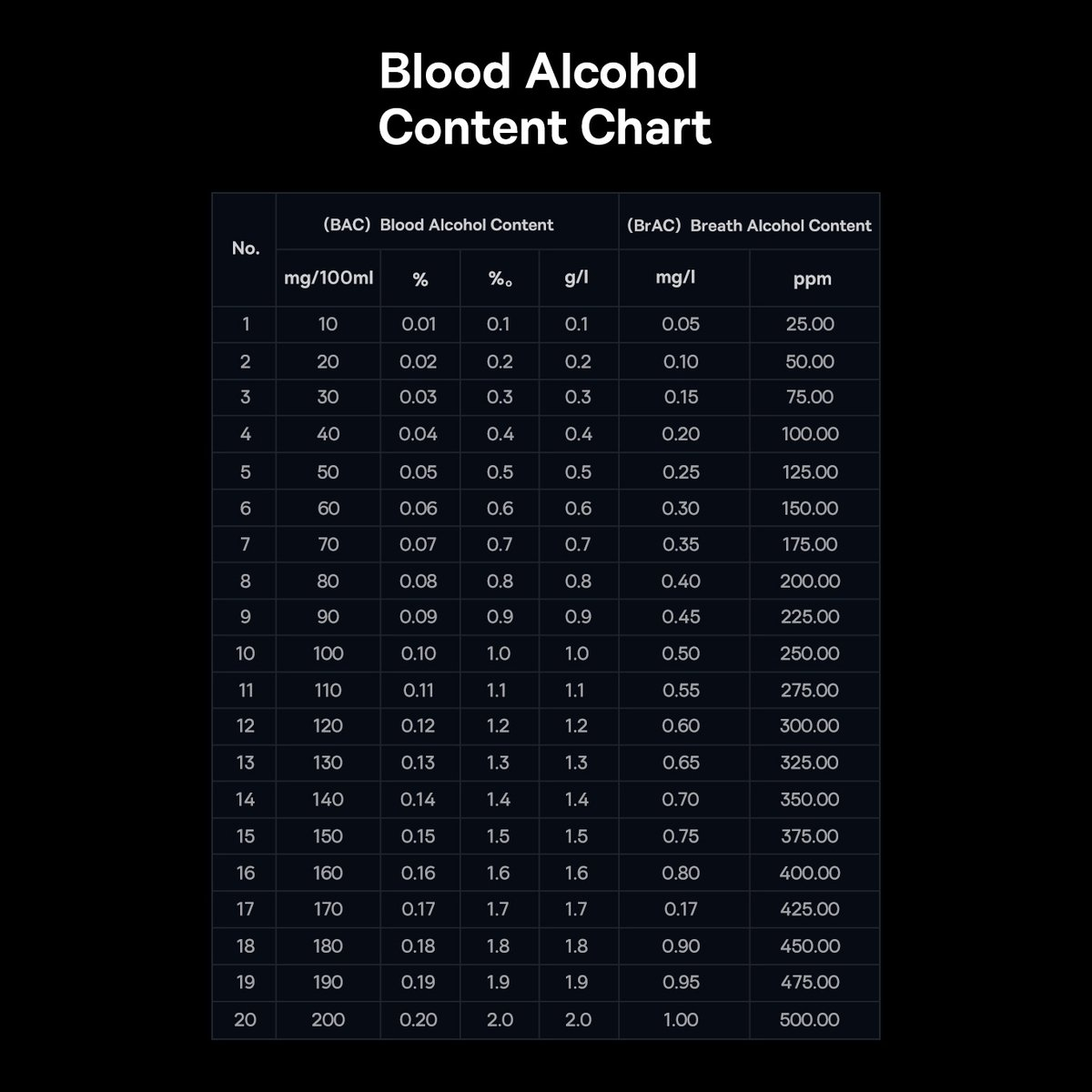 Baseus SafeJourney Pro elektroninis alkotesteris bekontaktis (pilkas)