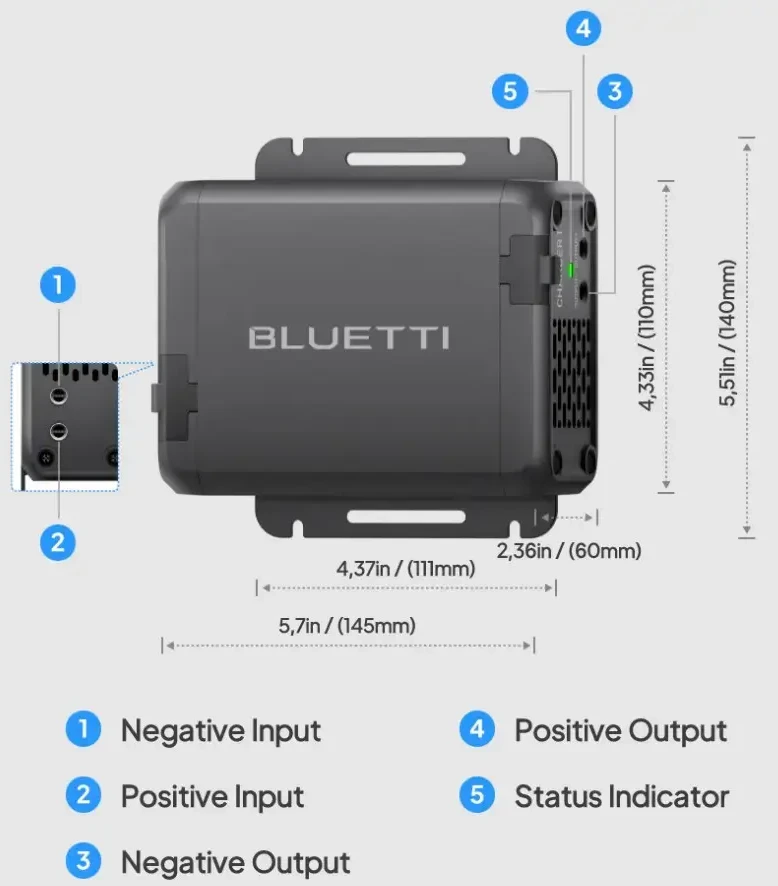 BLUETTI Charger 1: Charge Portable Power Station While Driving