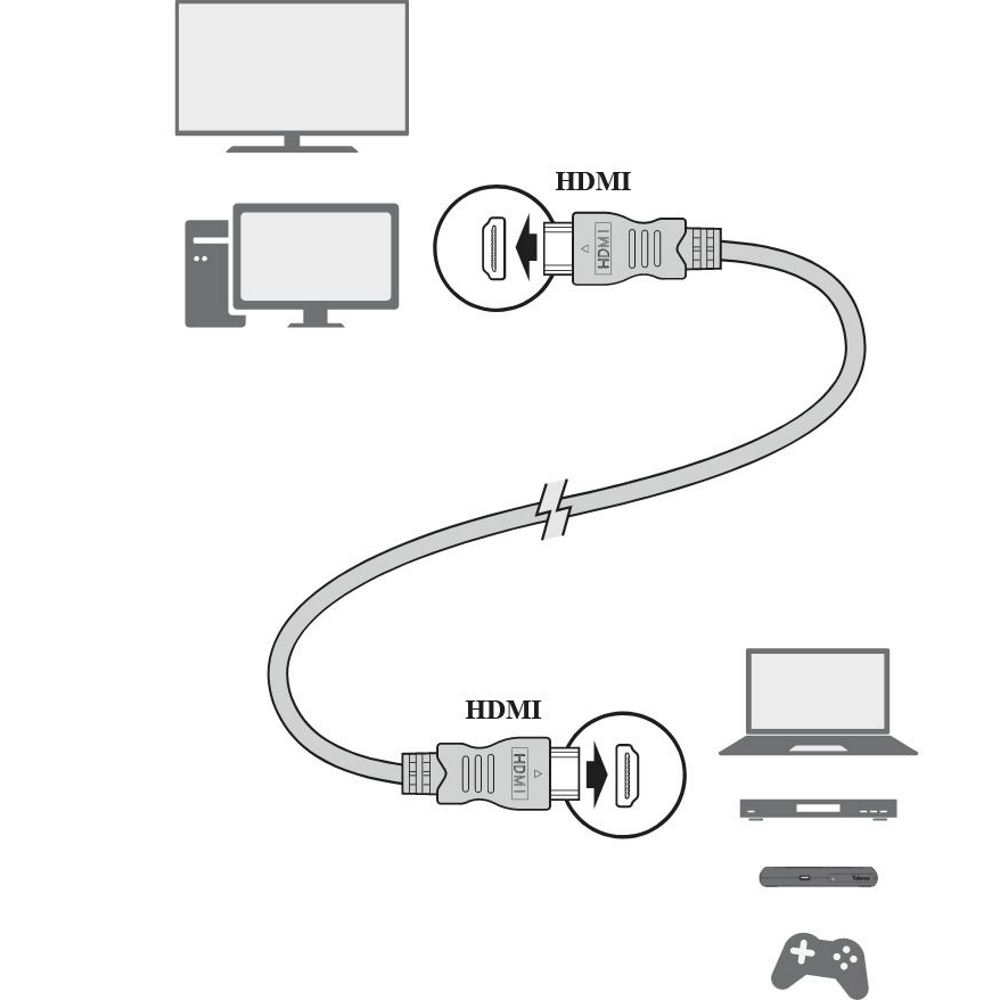 Kabelis HDMI 2.0 Televes ref. 494502 3m 4K