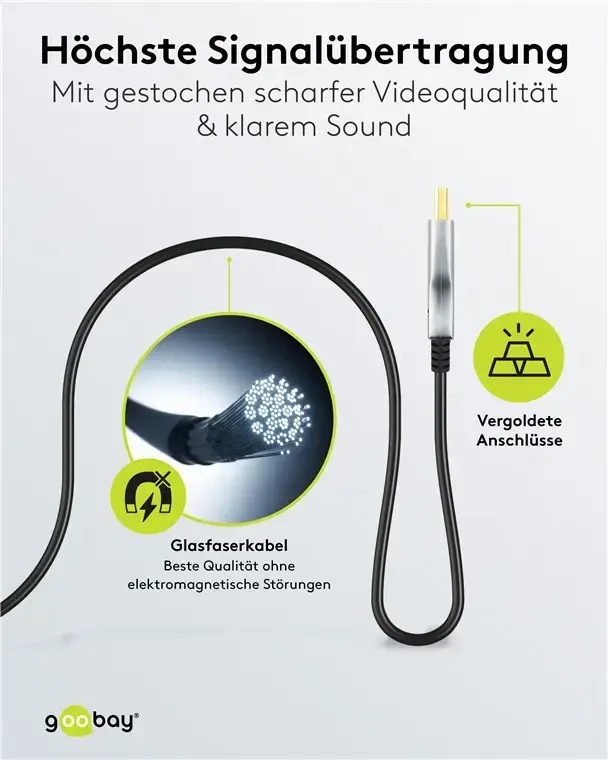 HDMI-HDMI laidas 40 m (HDMI 2.1) optinis hibridinis 8K @ 60 Hz / 4K @ 120 Hz Goobay