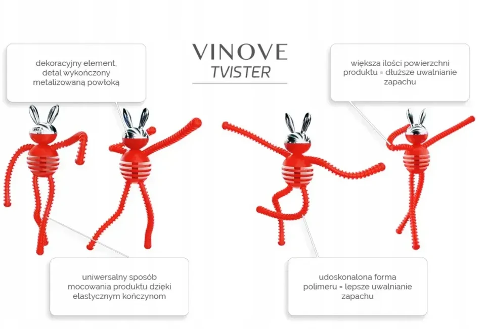 Vinove TVister Silverstone oro gaiviklis oro gaiviklis