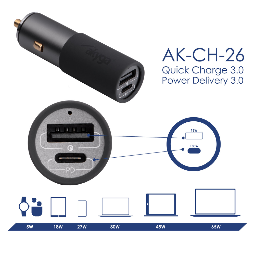 Akyga AK-CH-26 100W automobilio įkroviklis USB-A + USB-C PD greitas įkrovimas 3.0 5-20V / 1.5-5Aszary