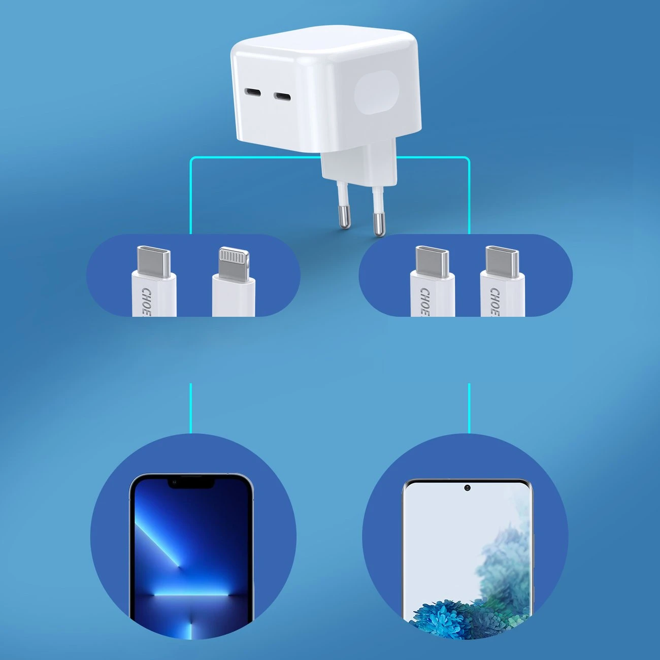 Kroviklis CHOETECH 2x USB Type-C, 35W, PD3.0, Qc3.0