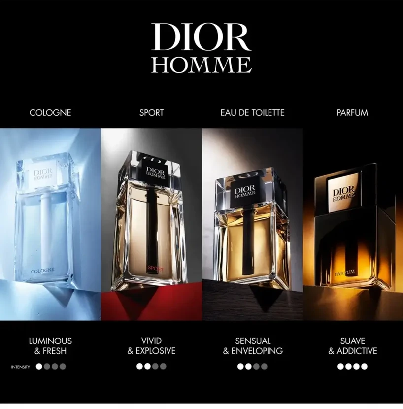 Christian Dior Dior Homme Parfum 2025 PP kvepalai vyrams, 75 ml