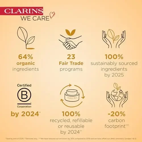 „Clarins“ švelnios, atsinaujinančios valomosios putos su pompele, 150 ml