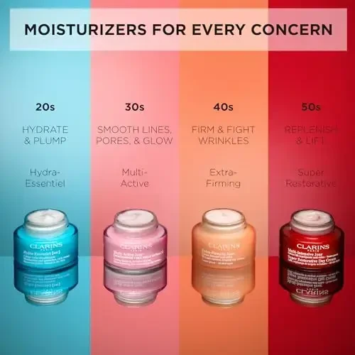 „Clarins Multi-Active Jour Day“ kremas sausai odai su niacinamidu ir jūros bugienio ekstraktu, 50 ml