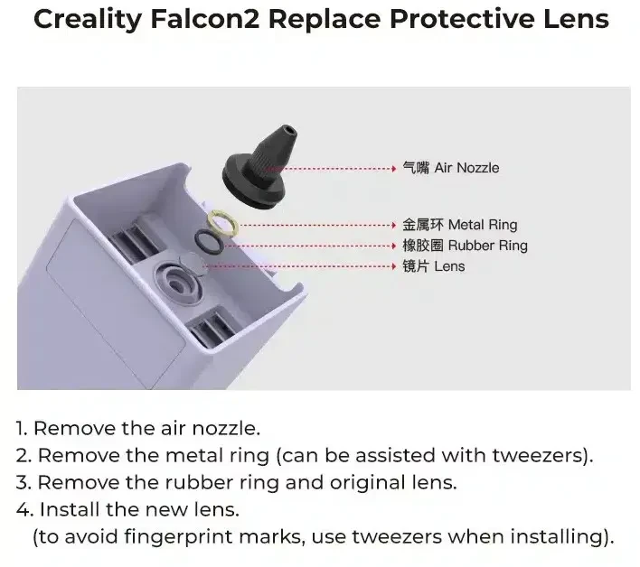 Creality Falcon2 / Falcon2 Pro lęšių apsaugų komplektas 5vnt