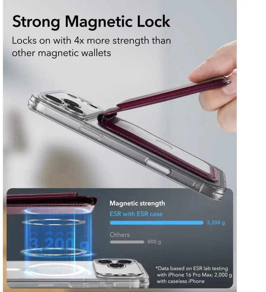 Dėklas ESR Classic RFID MAGNETINIS PINIGINĖS STOVAS MagSafe TAMSIAI BORDO