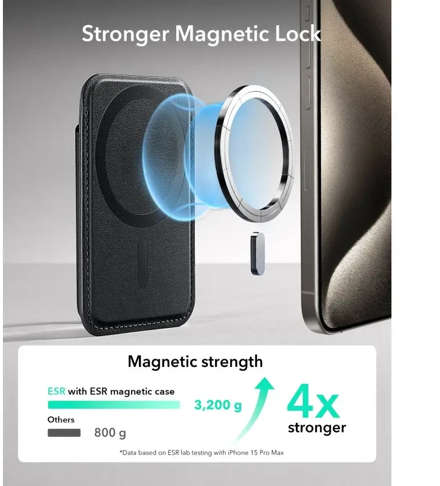 Dėklas ESR Classic RFID magnetinė piniginė MagSafe telefonui - Juodas