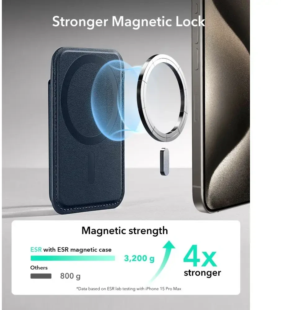 Dėklas Mėlyna ESR HaloLock magnetinė piniginė (tamsiai mėlyna)