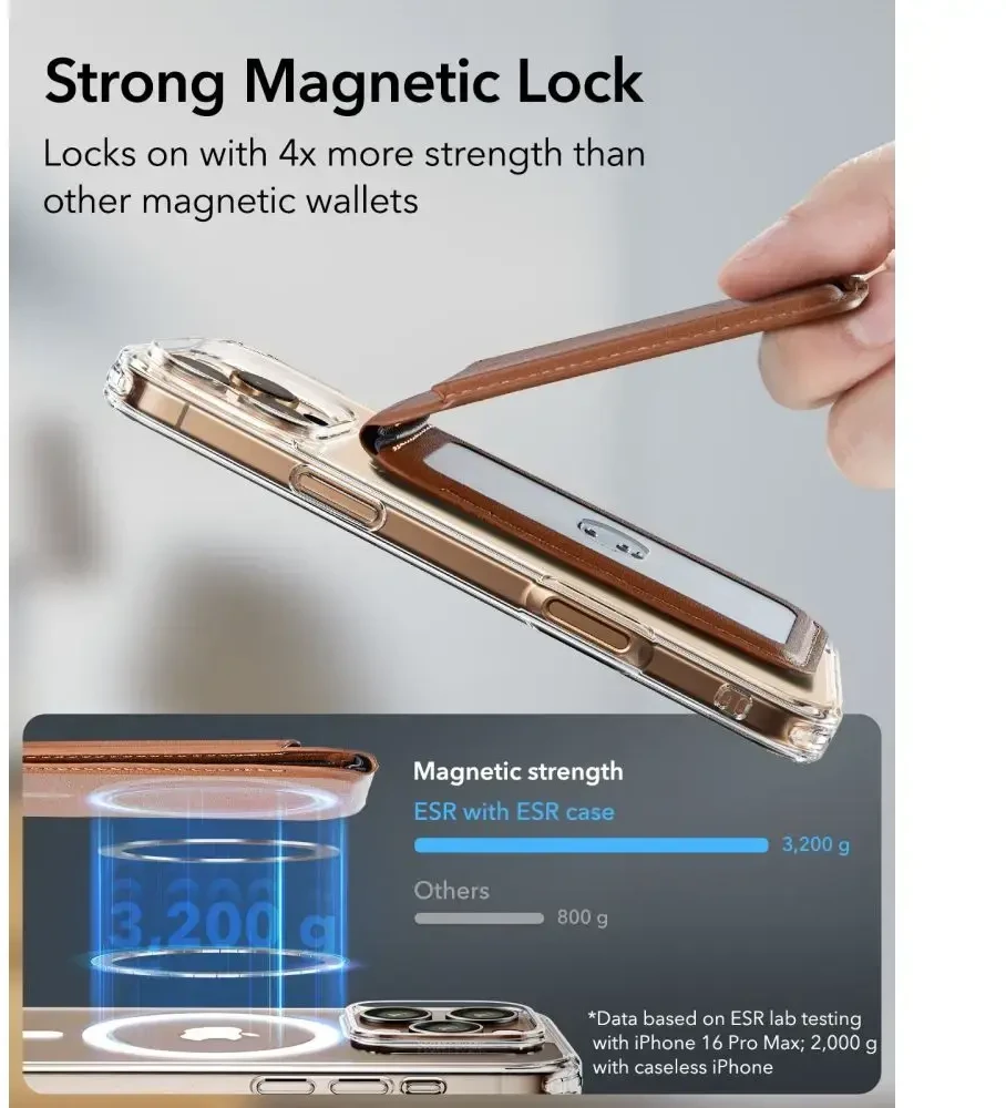 Dėklas ESR Classic Magnetic Wallet Stand, ruda