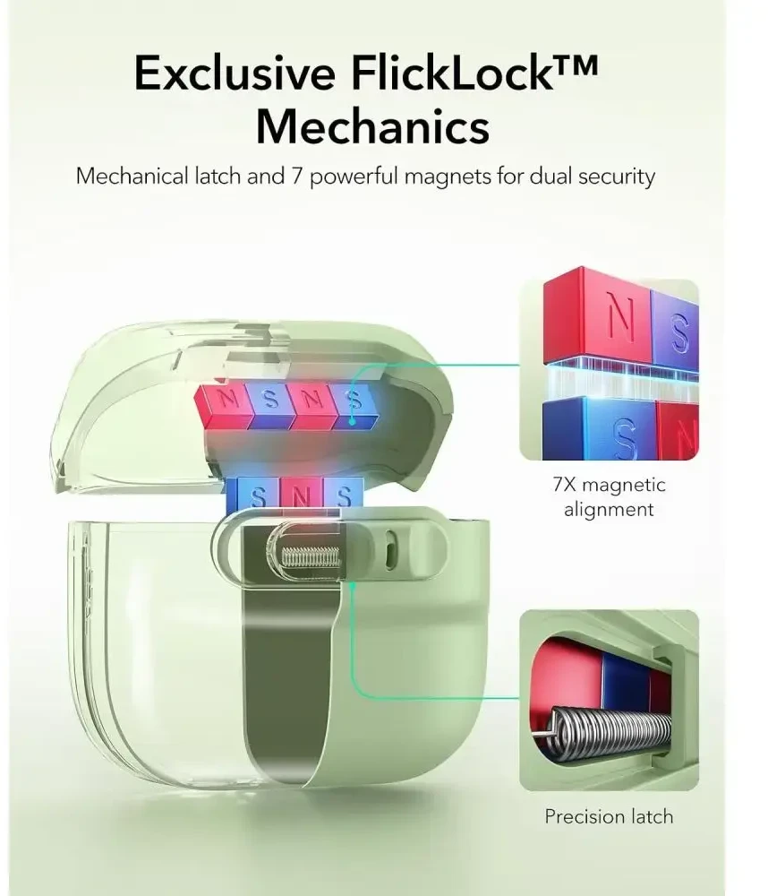 ESR Pulse HaloLock MagSafe dėklas Apple AirPods 4 / 5 - šviesiai žalias