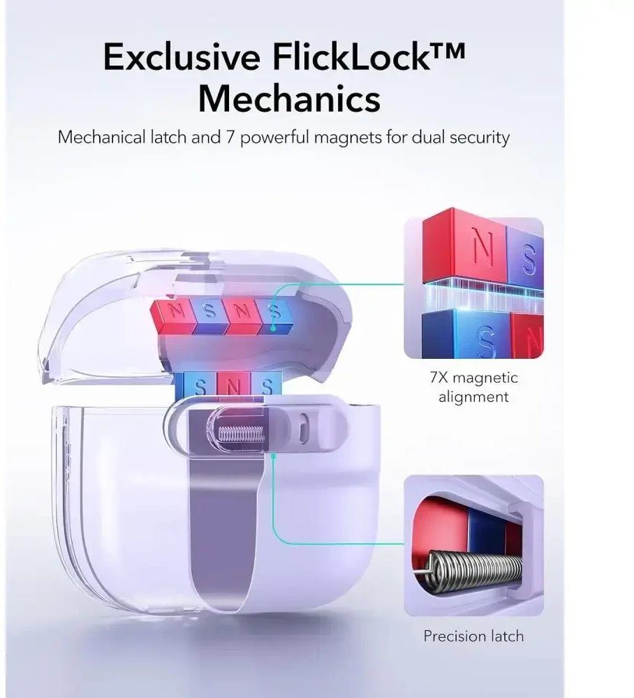 ESR Pulse HaloLock MagSafe dėklas Apple AirPods 4 / 5 - violetinė