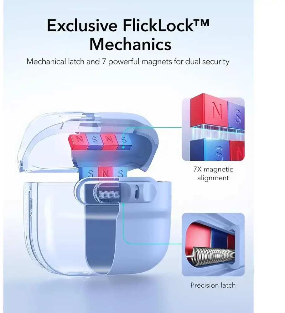 Dėklas ESR Pulse HaloLock MagSafe Case for Apple AirPods 4 / 5 - light mėlynas