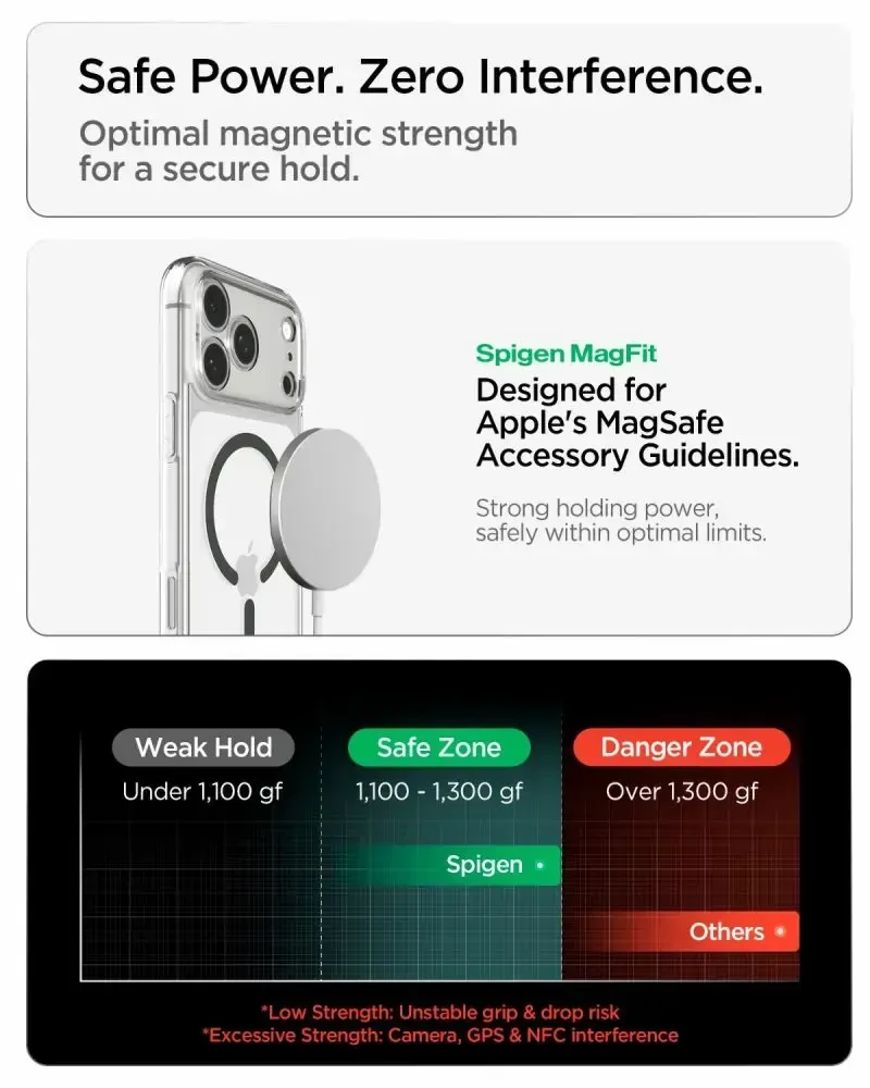 Dėklas Spigen Ultra Hybrid MagSafe iPhone 17 Pro Max / 18 Pro Max SKAIDRUS/GRAFITO