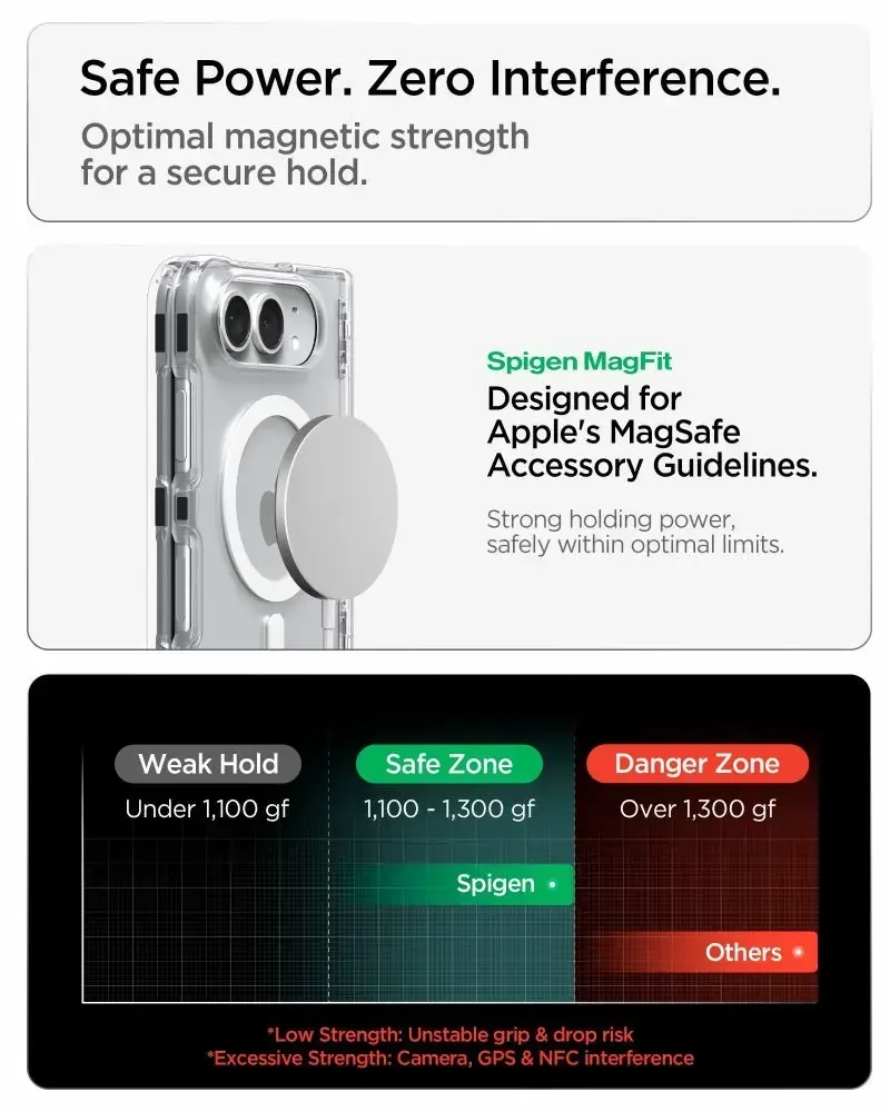 Spigen ULTRA HYBRID PRO MagSafe iPhone DĖKLAS SKAIDRUS/Baltas