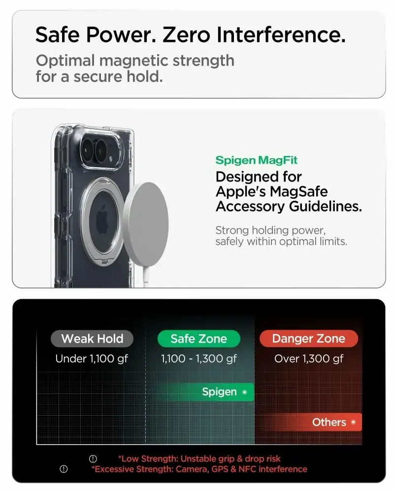 Dėklas Spigen Ultra Hybrid Pro "S" Mag Magsafe iPhone Duo korpusas permatomas/baltas
