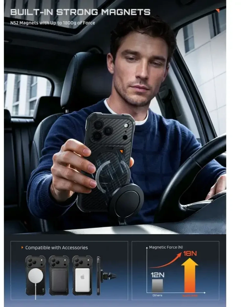 SUPCASE AERO MAG MagSafe iPhone 17 PRO MAX / 18 PRO MAX ARAMIDINIS DĖKLAS Juodas
