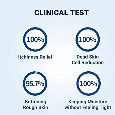 Derma:B CeraMD Repair Kreminis, 430 ml