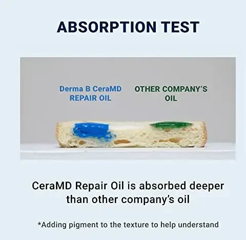 Derma:B CeraMD Repair Oil, 200 ml
