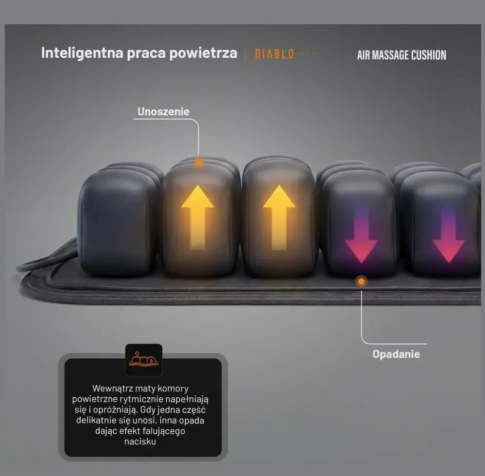 Diablo Chairs Air Massage masažinis kilimėlis kėdei