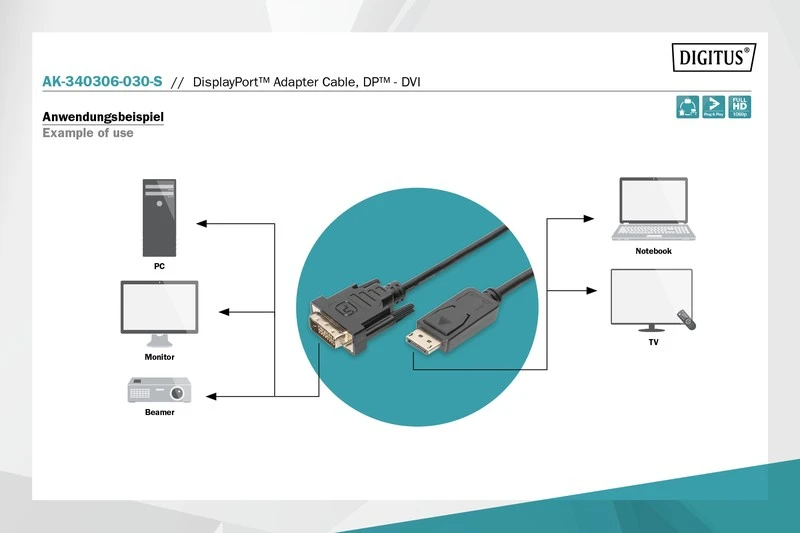 Assmann Electronic DIGITUS adapterio laidas DisplayPort DVI-D 24+1 M/M skaitmeninis Full HD Dual Link 3m AWG32
