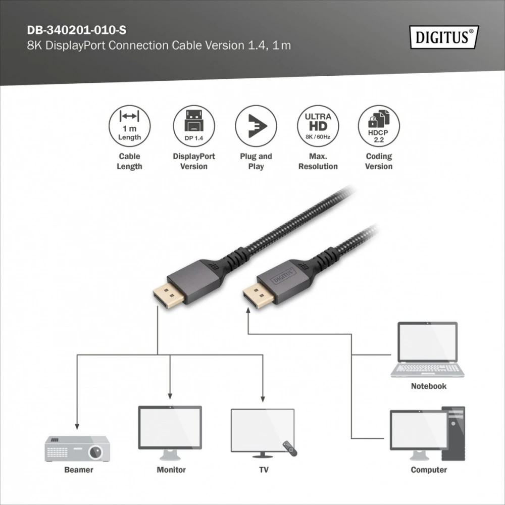 „Digitus“ | „DisplayPort“ jungties kabelis 1.4 | DB-340201-010-S | DP į DP | 1 m