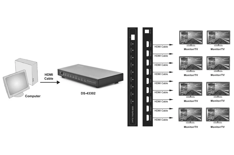 Assmann Electronic DIGITUS HDMI skirstytuvas 8 prievadų 1080p 3D HDMI High Speed 2,25 Ghz/225 MHz metalinis korpusas juodas