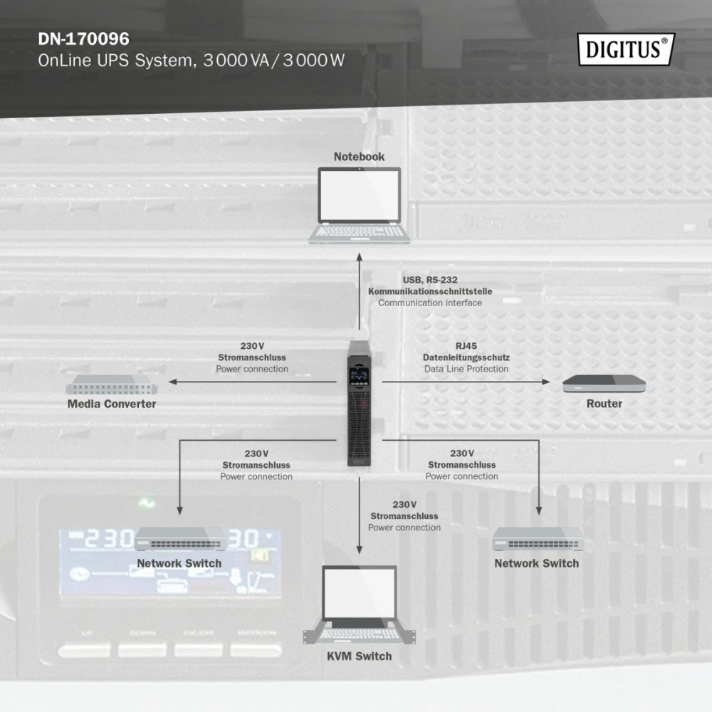 DIGITUS OnLine UPS, stelažas/bokštas, 3000VA, 3000W, LCD, 8 x C13, 1 x C19, RS-232, USB, SNMP kortelė (pasirinktinai), relės kortelė (pasirinktinai) | Skaitmenas | Internetinis UPS | DN-170096, 3000 VA / 3000 W | 3000 VA | 3000 W | C20