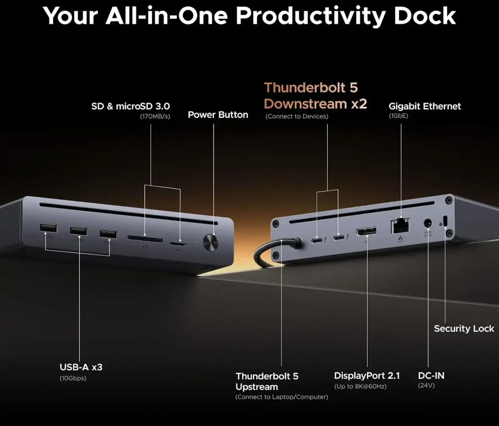 Jungčių stotelė 10in1 Thunderbolt 5 (USB-C) - 2xTBT5/DisplayPort, RJ45, USB3.0 Maxidok Revodok U712 UGREEN