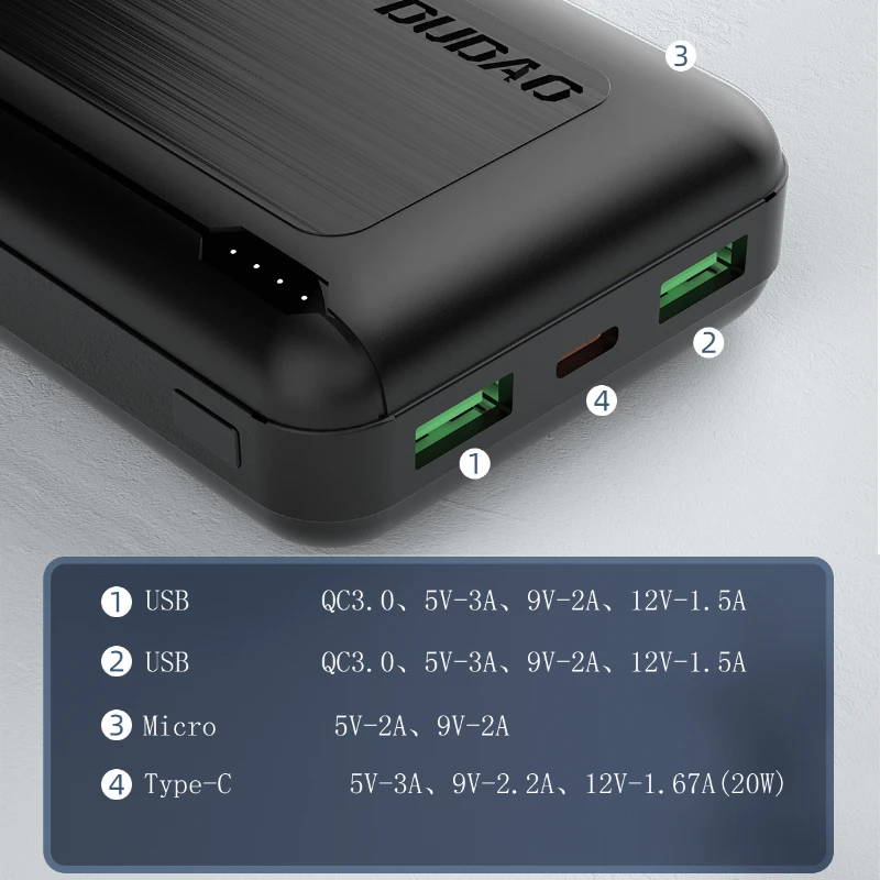 Išorinė baterija Power Bank Dudao K12PQ+ PD 20W QC 3.0 2xUSB-A/Type-C 20000mAh balta