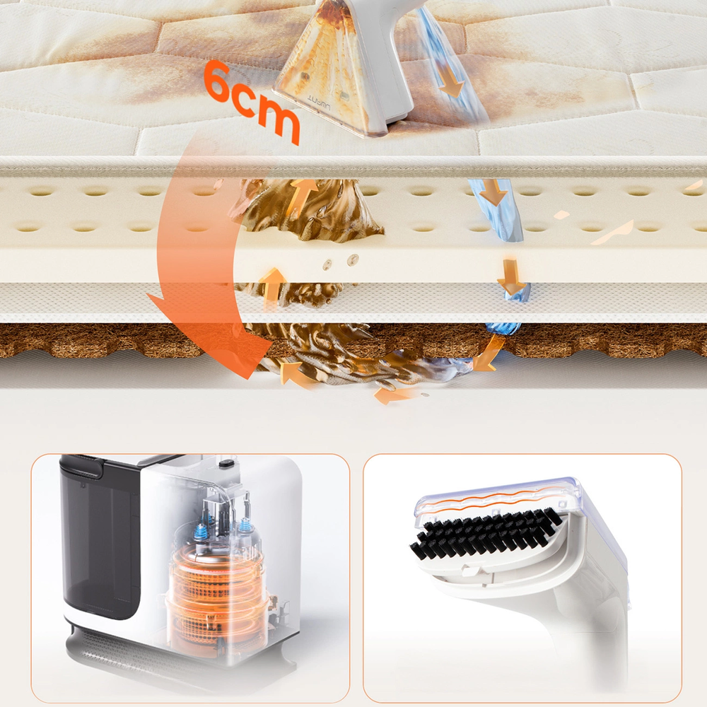 UWANT B200-SE 12000Pa 450W plovimo dulkių siurblys – baltas