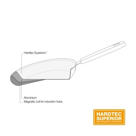 Fiskars HF keptuvė 30 cm