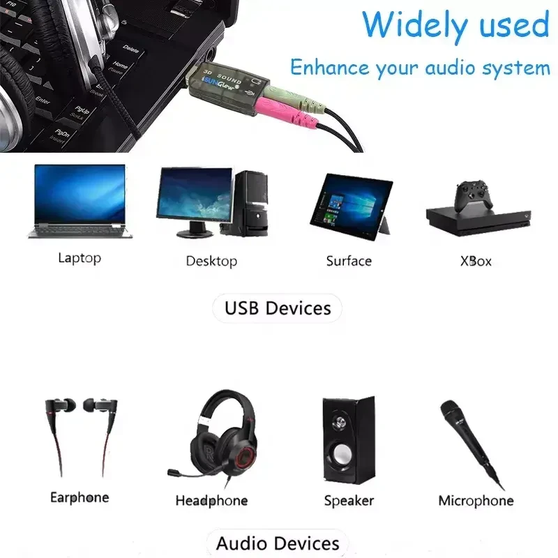 Fusion Accessories Fusion USB garso plokštė 3D | 5.1