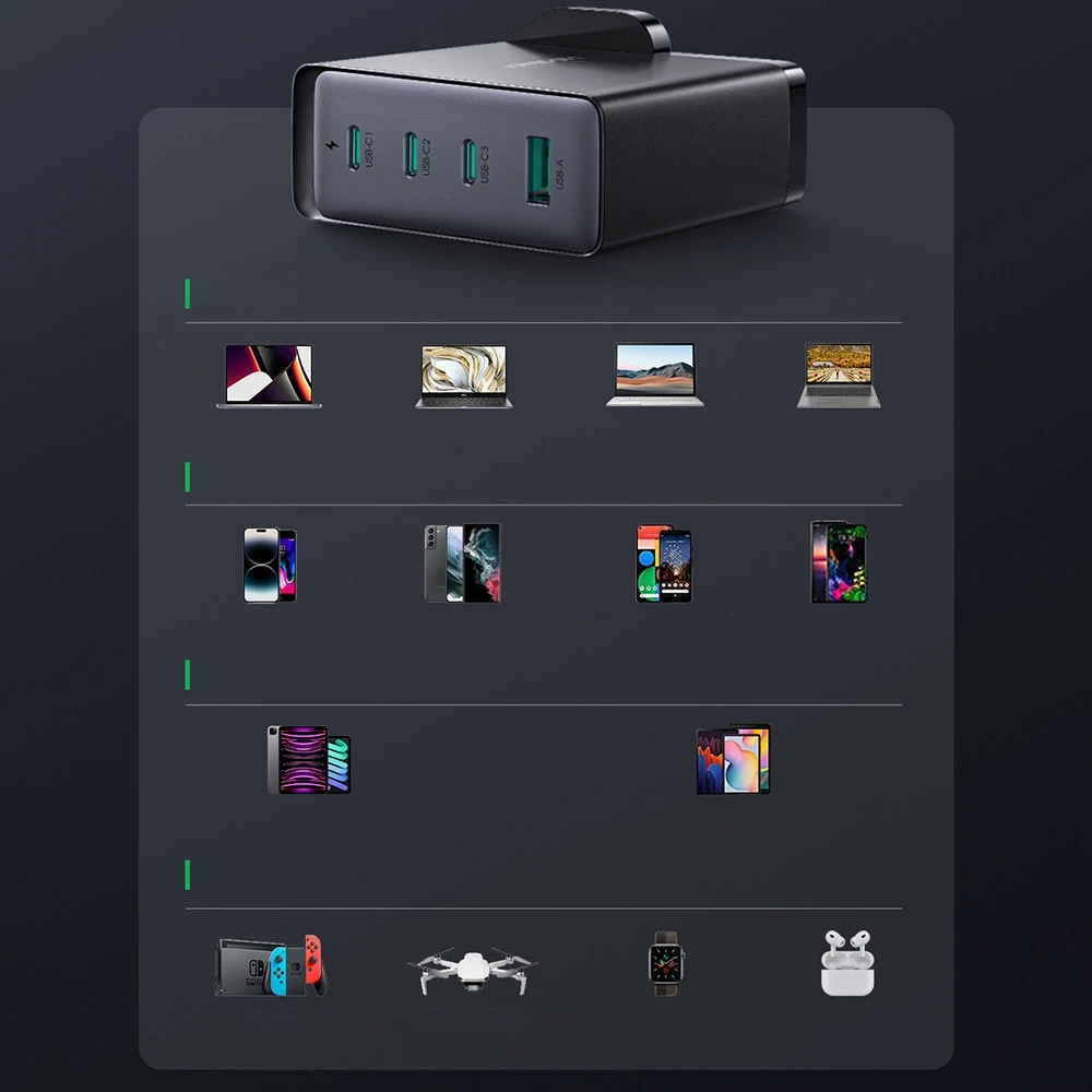 Įkroviklis GaN UK Joyroom JR-TCG05UK 140W 3x USB-C USB-A + kabelis USB-C / USB-C 240W 1.2m