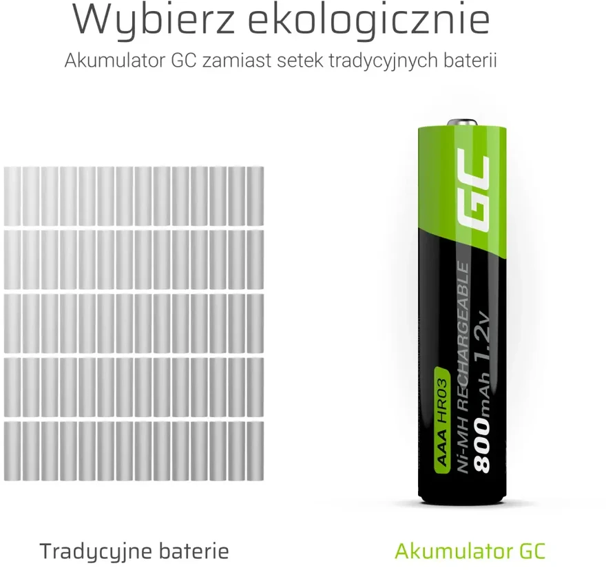 Green Cell AAA akumuliatorius – ekologiškas pasirinkimas