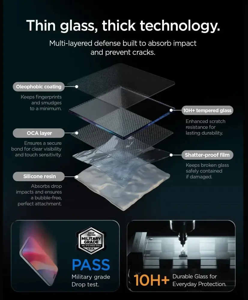 GRŪDINTAS STIKLAS Spigen GLAS.TR EZ FIT PRO HD AC 2-PACK iPhone 16 PRO MAX / 17 PRO MAX / 18 PRO MAX SKAIDRUS