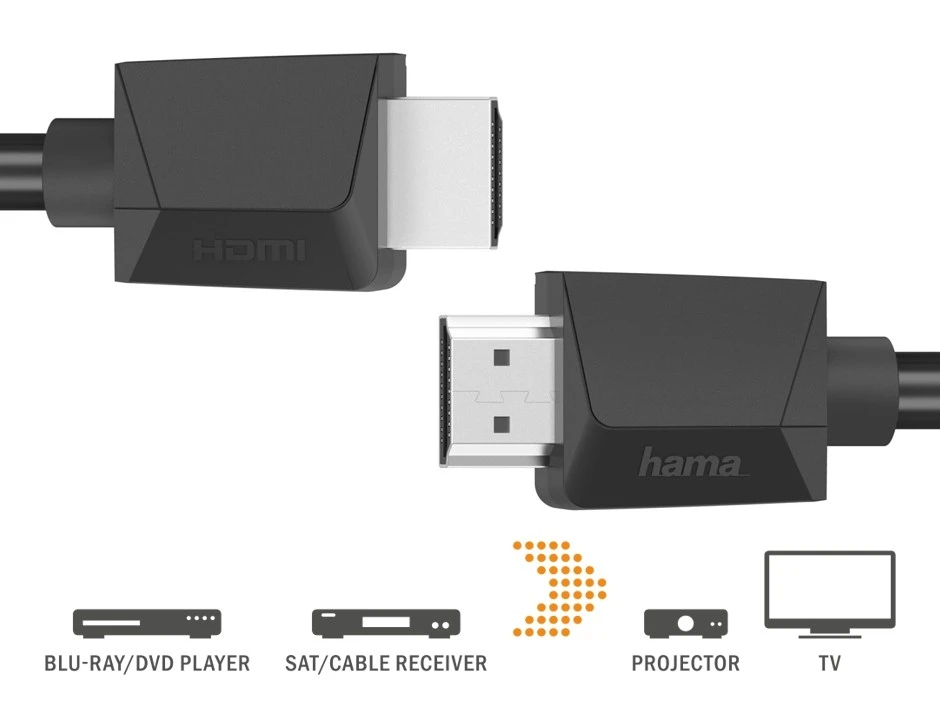 HDMI laidas Laidas Hama 002050060000