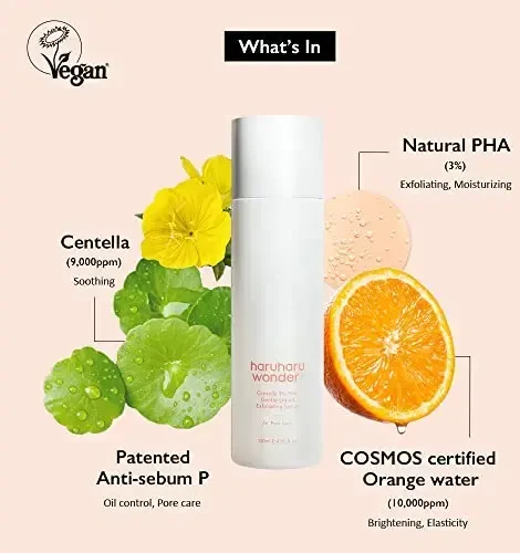 Haruharu Wonder Centella, 120 ml
