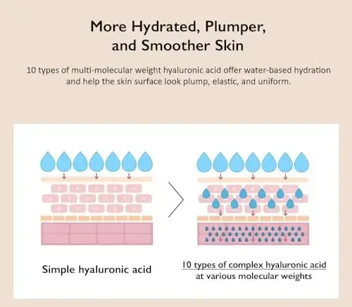 Haruharu Wonder Juodas Rice 10 Hyaluronic Kreminis drėkinantis veido kremas, 90 ml