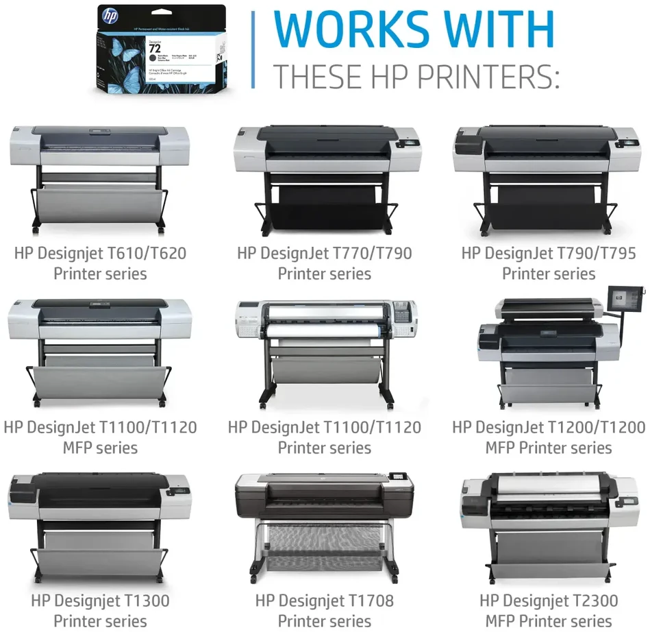 Hewlett Packard (HP) HP no.72 Ink Cart. Geltona su Vivera rašalu (130 ml)