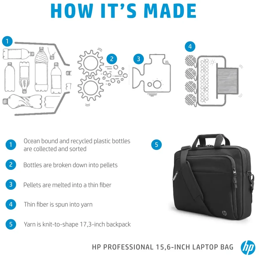 Hewlett Packard (HP) HP Professional 15.6-inch Nešiojamas kompiuteris Bag